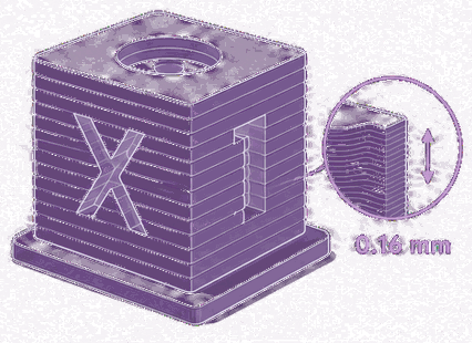 Cube imprimé en couches de 0,16 mm, finition intermédiaire